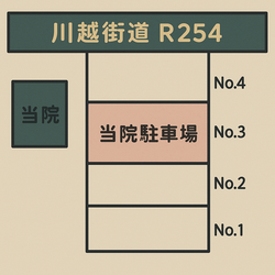 088E7708-C06D-4331-8787-8F7B3905B7B2.PNGのサムネイル画像